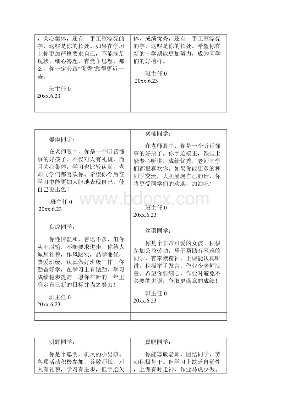 五年级下学期学生评语 1.docx_第2页