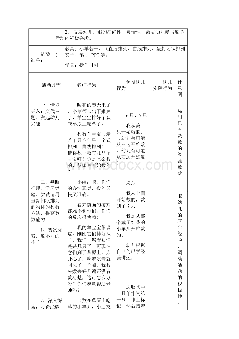 龙虎塘中心幼儿园教师备课表中心园.docx_第3页