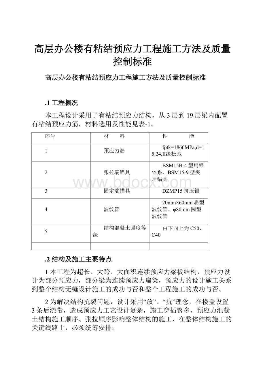 高层办公楼有粘结预应力工程施工方法及质量控制标准.docx