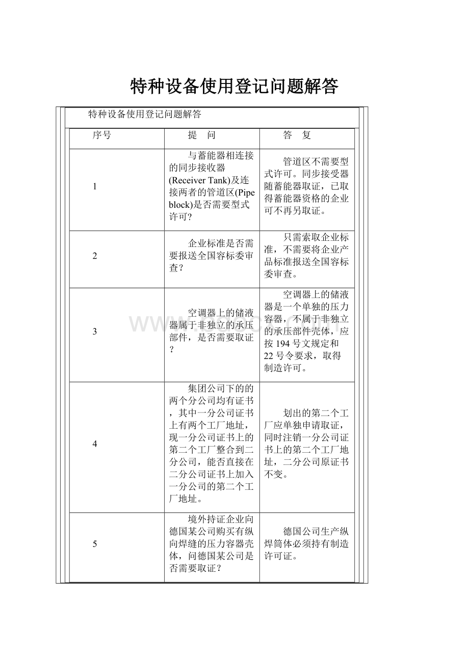 特种设备使用登记问题解答.docx_第1页