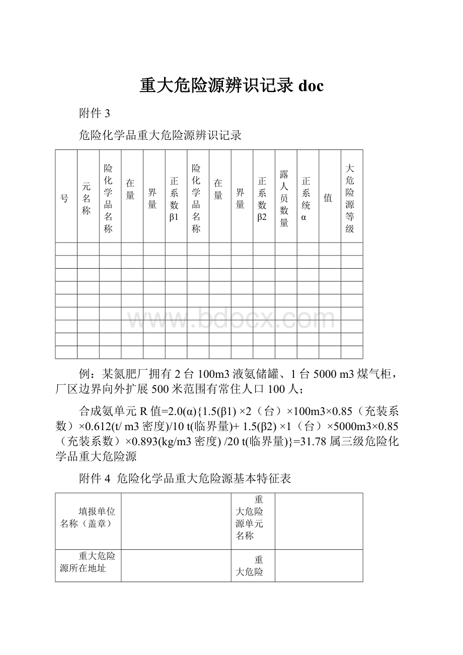 重大危险源辨识记录doc.docx_第1页