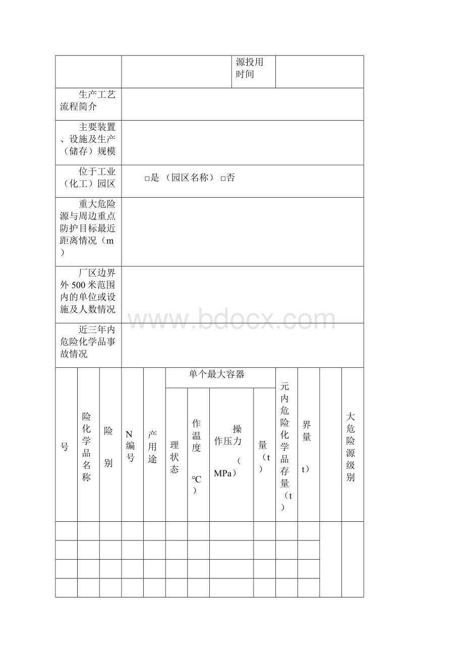 重大危险源辨识记录doc.docx_第2页