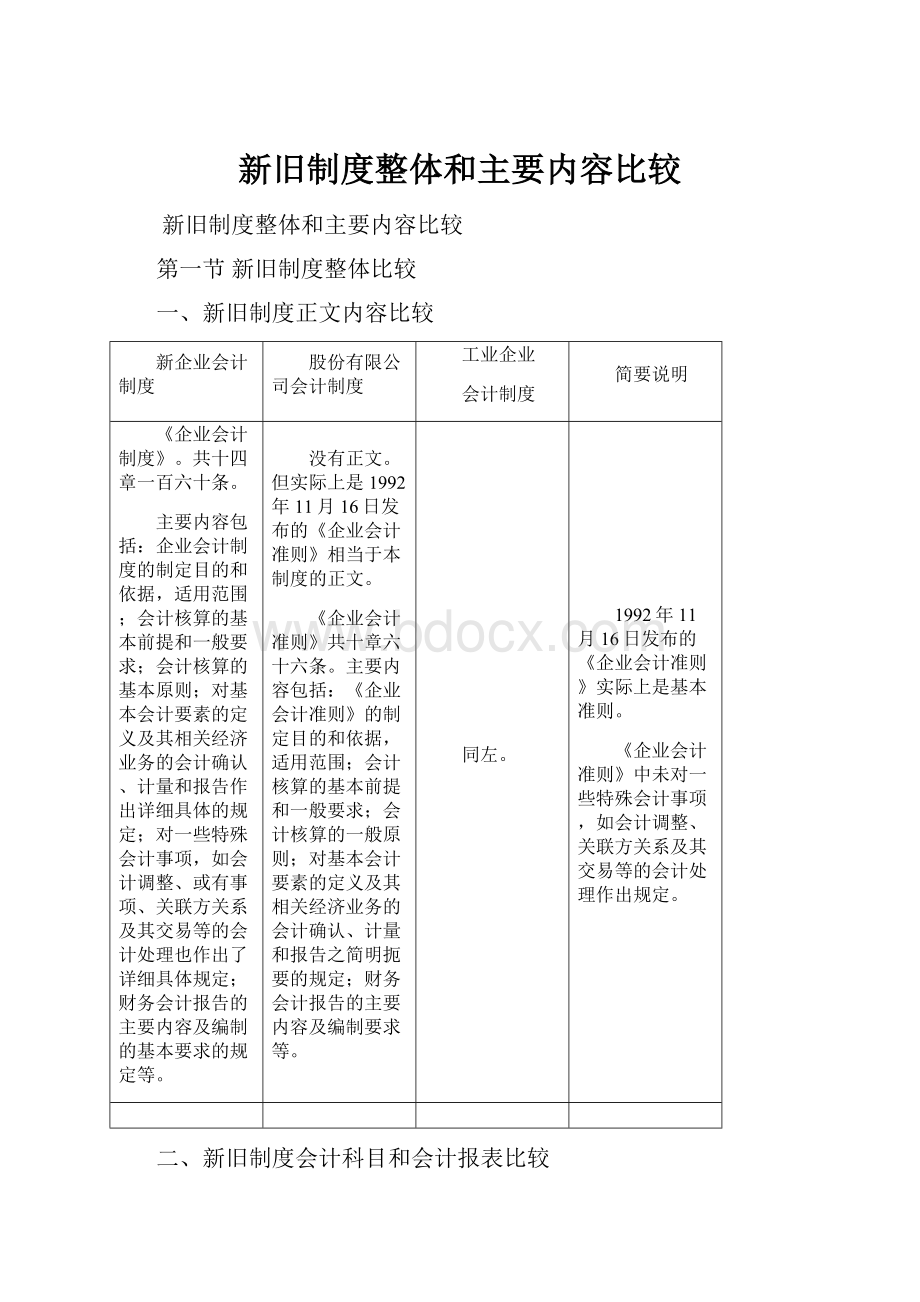 新旧制度整体和主要内容比较.docx