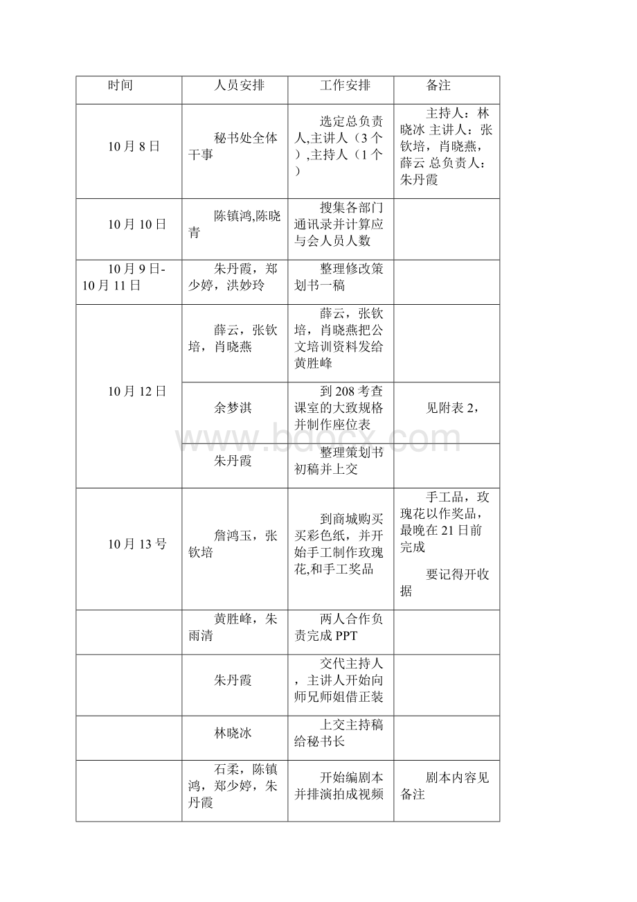 公文培训课件策划书终稿.docx_第3页