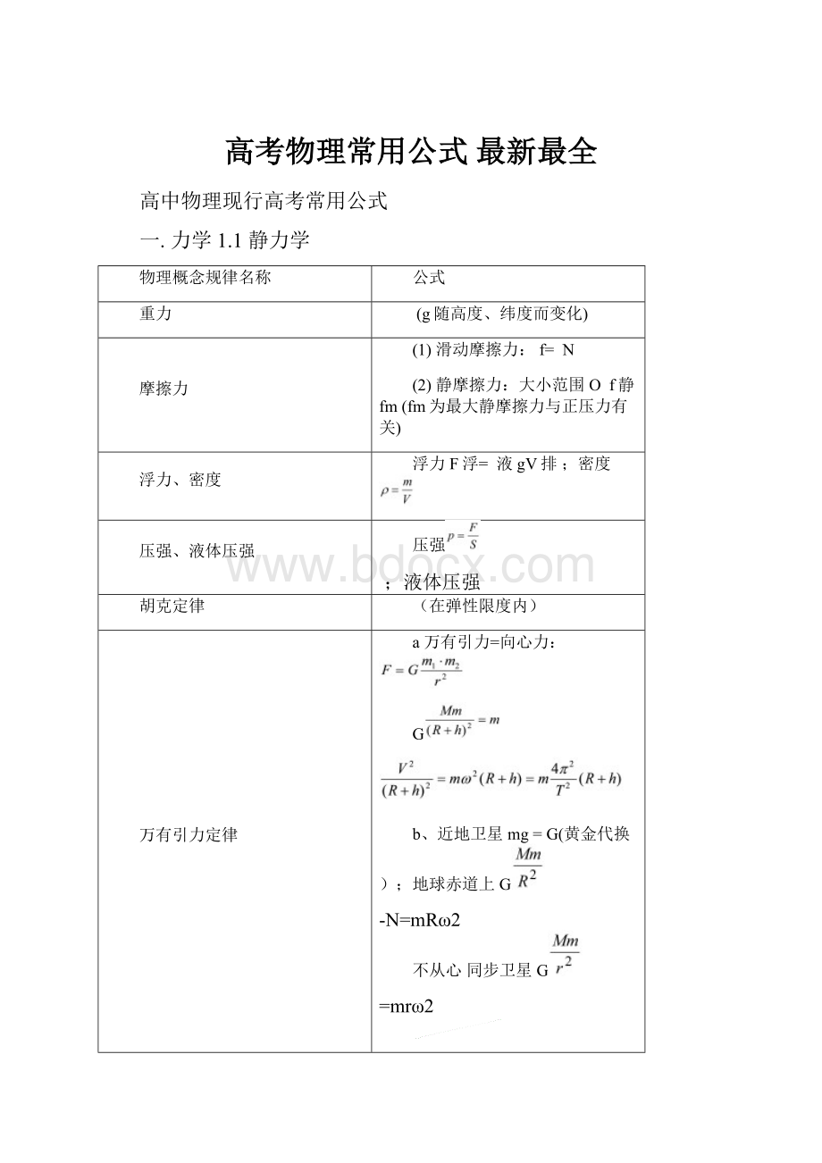 高考物理常用公式 最新最全.docx