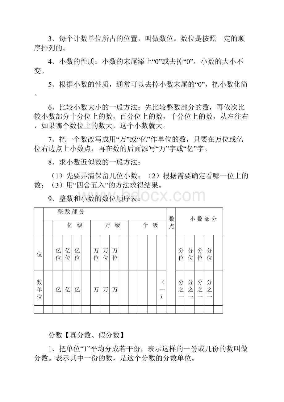 苏教版小学数学总复习基础知识.docx_第2页