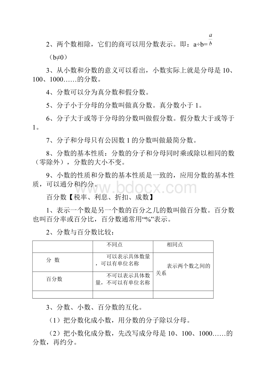 苏教版小学数学总复习基础知识.docx_第3页