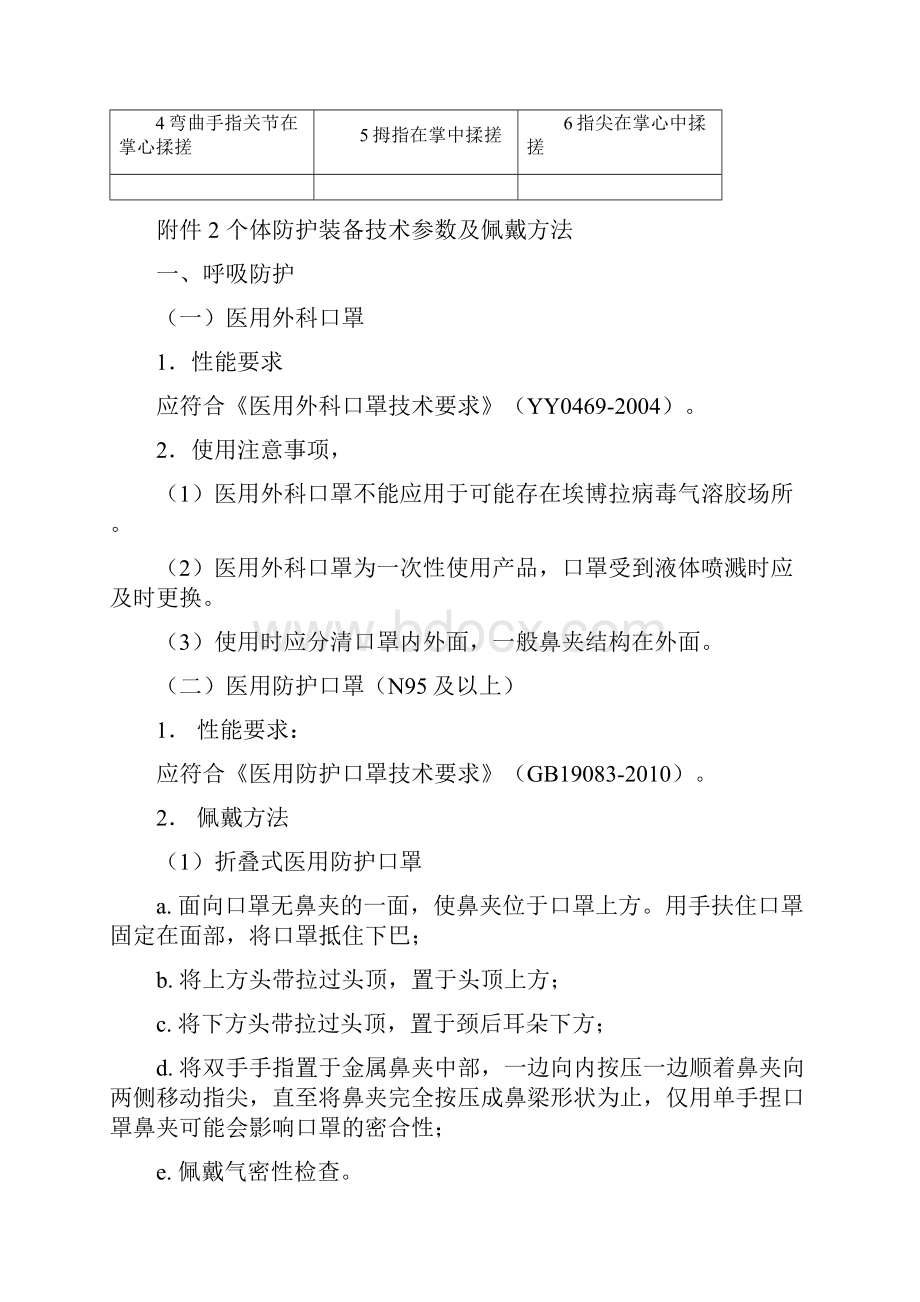 手卫生操作流程个体防护装备技术参数及佩戴方法.docx_第2页