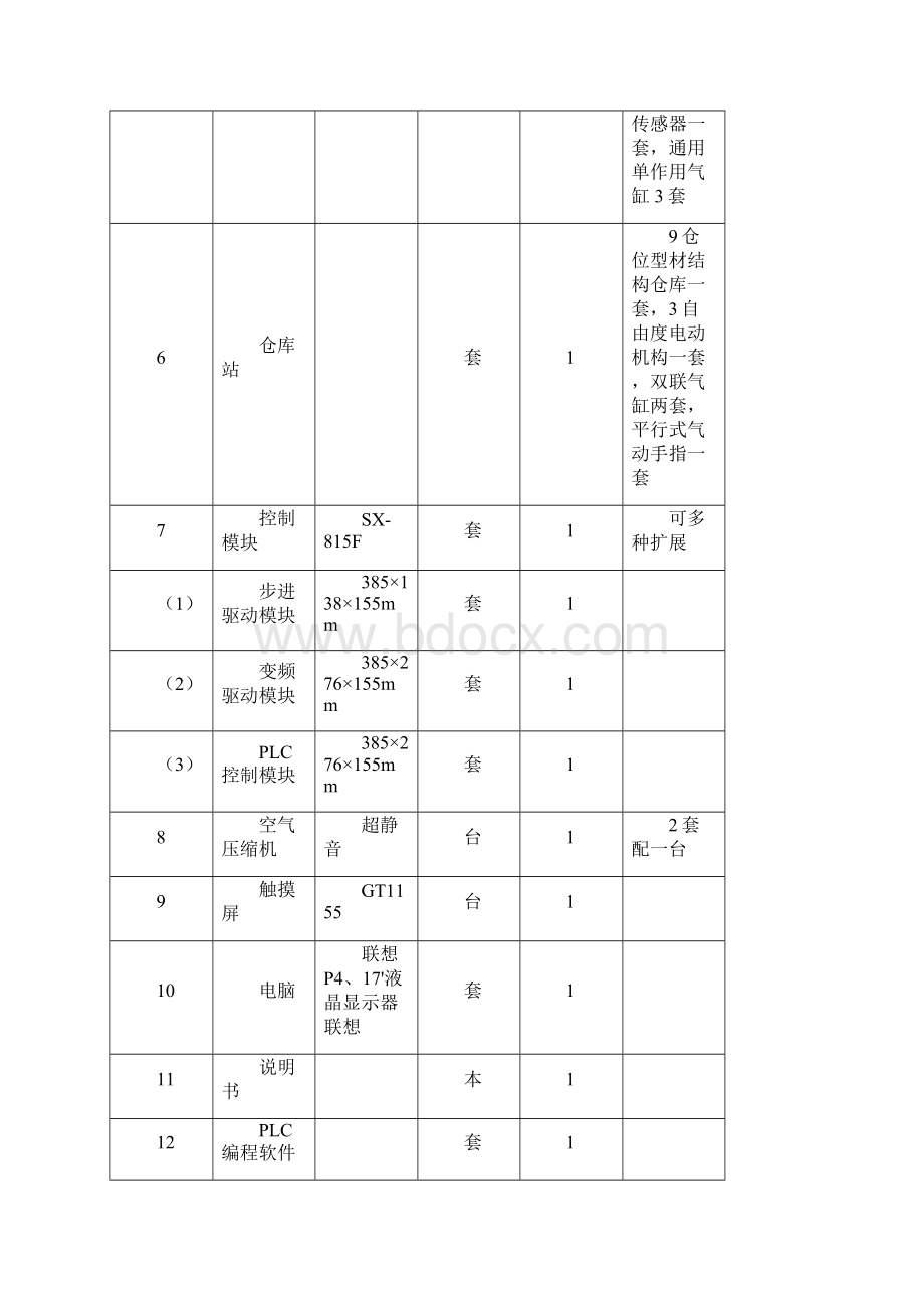 SX815F机电一体化综合实训考核设备.docx_第2页