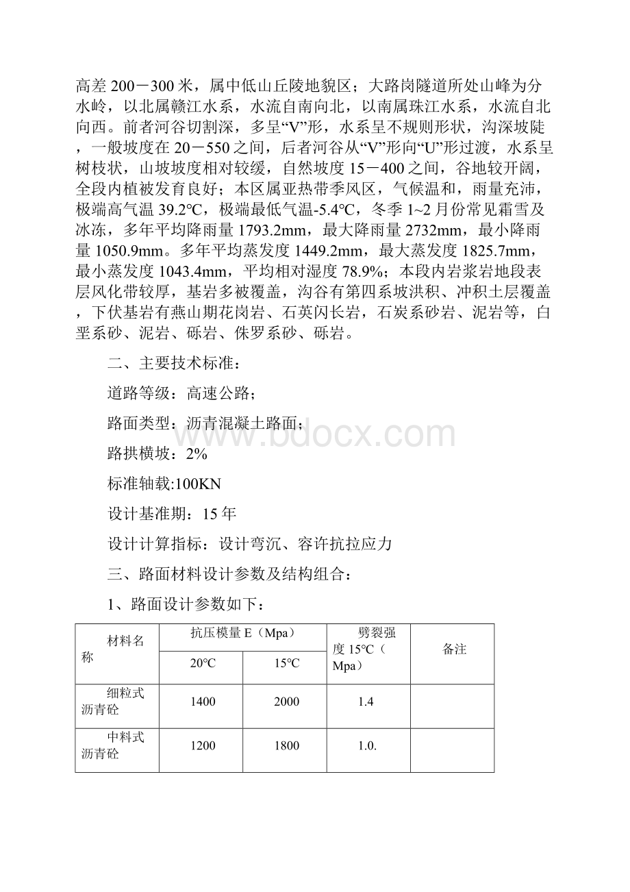 工作总结沥青砼路面监理工作总结.docx_第2页