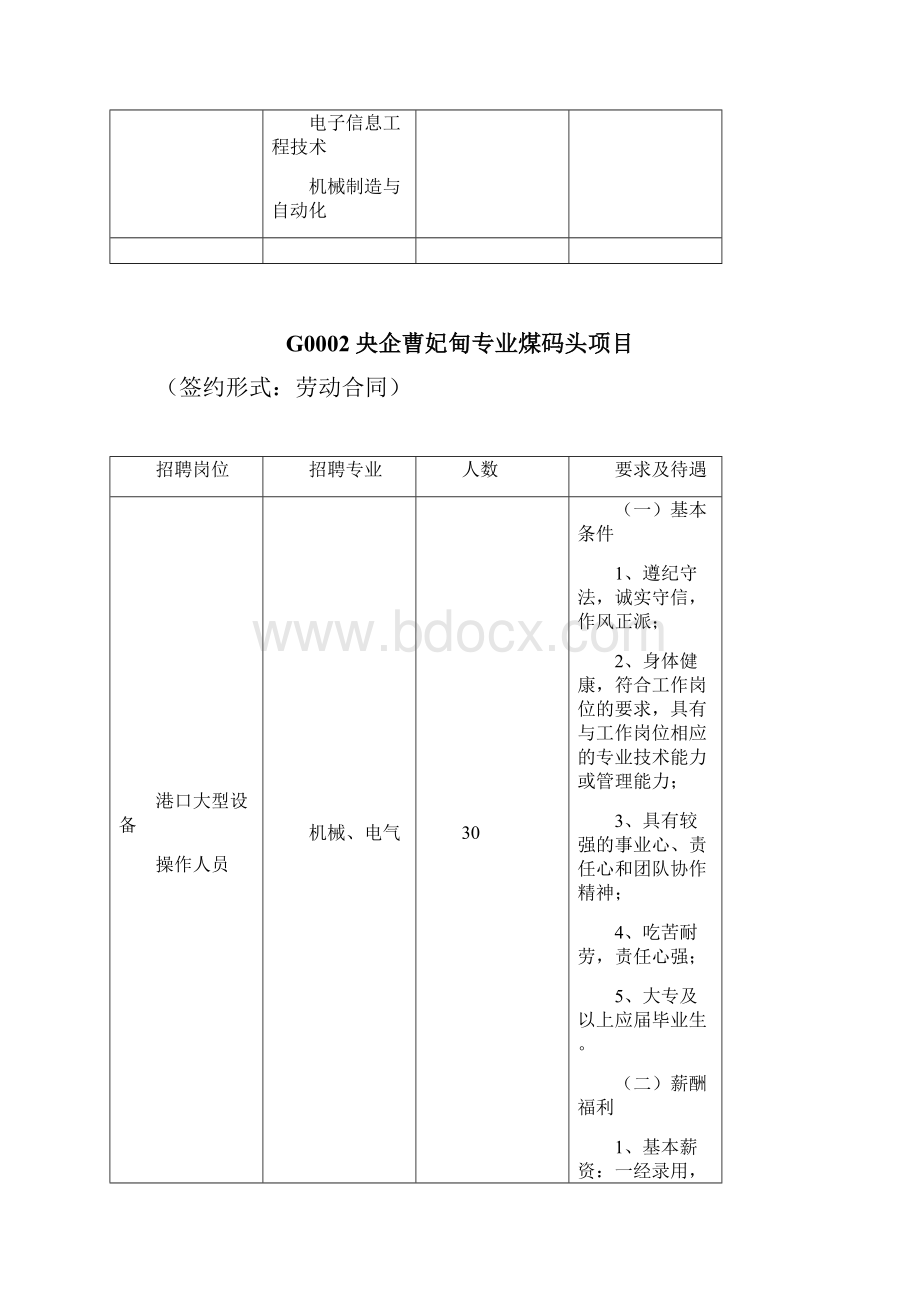 届港口类0713.docx_第3页