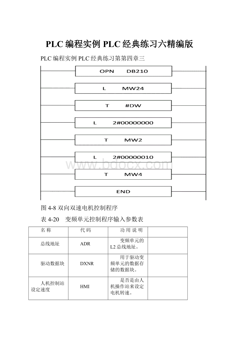 PLC编程实例PLC经典练习六精编版.docx