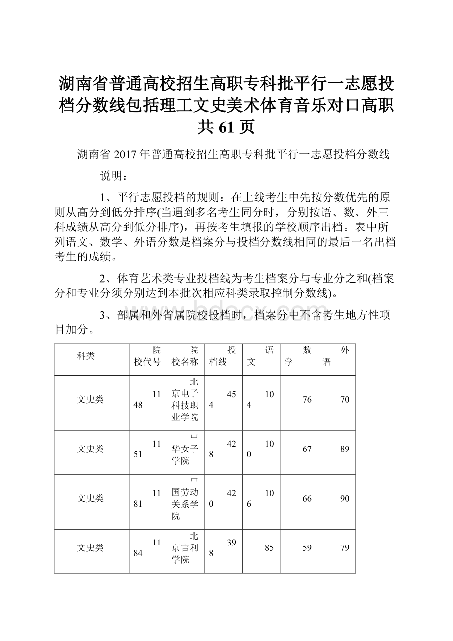 湖南省普通高校招生高职专科批平行一志愿投档分数线包括理工文史美术体育音乐对口高职共61页.docx