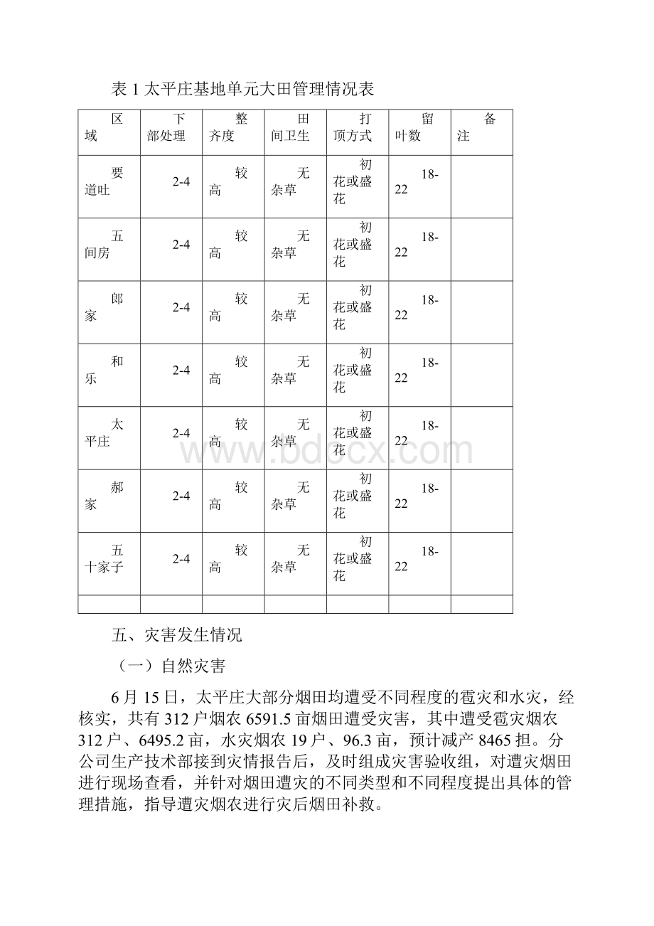 朝阳建平太平庄基地单元第三阶段工作汇报材料资料.docx_第3页