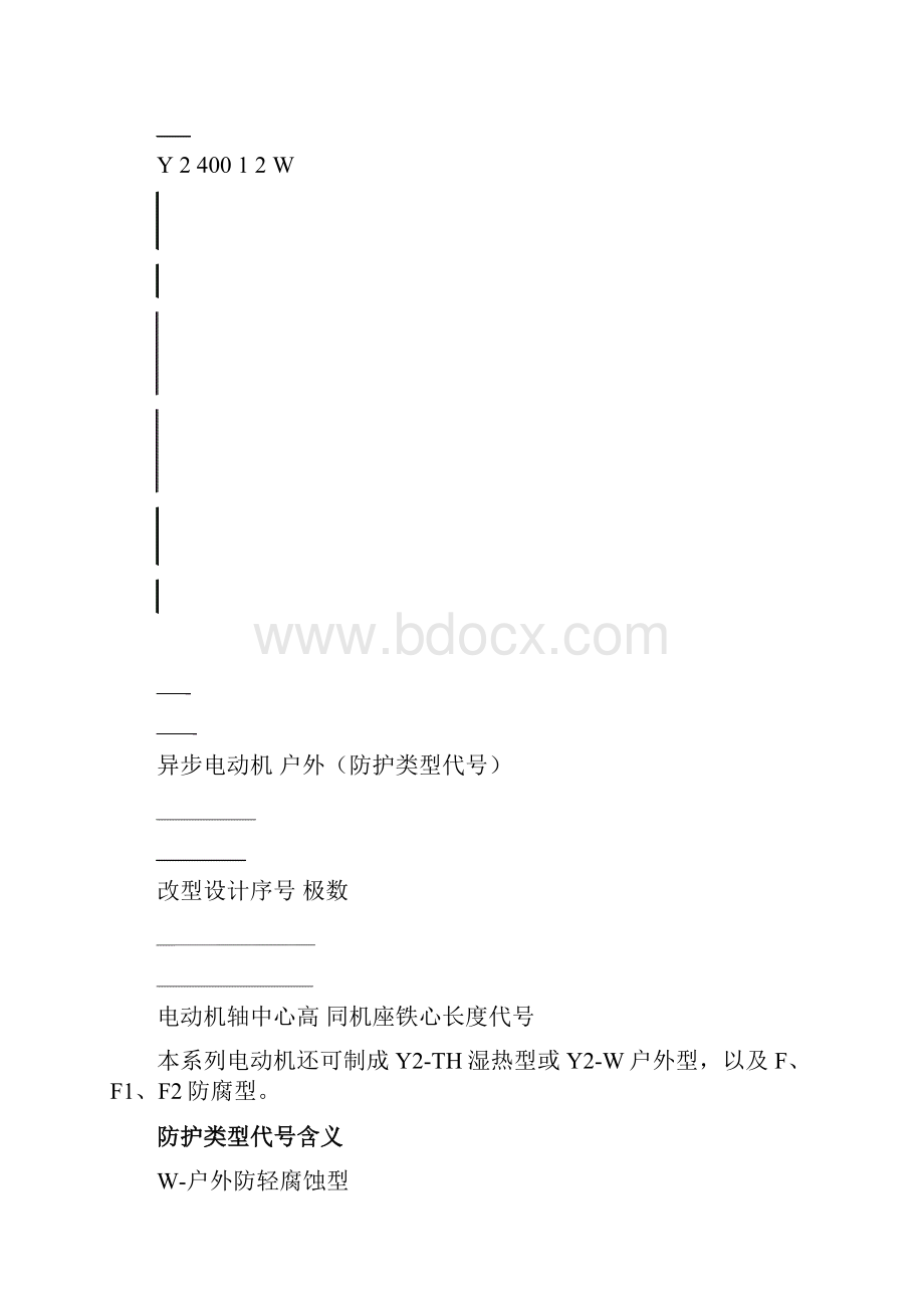 #0EE1138144Y2系列高压三相异步电动机新.docx_第3页