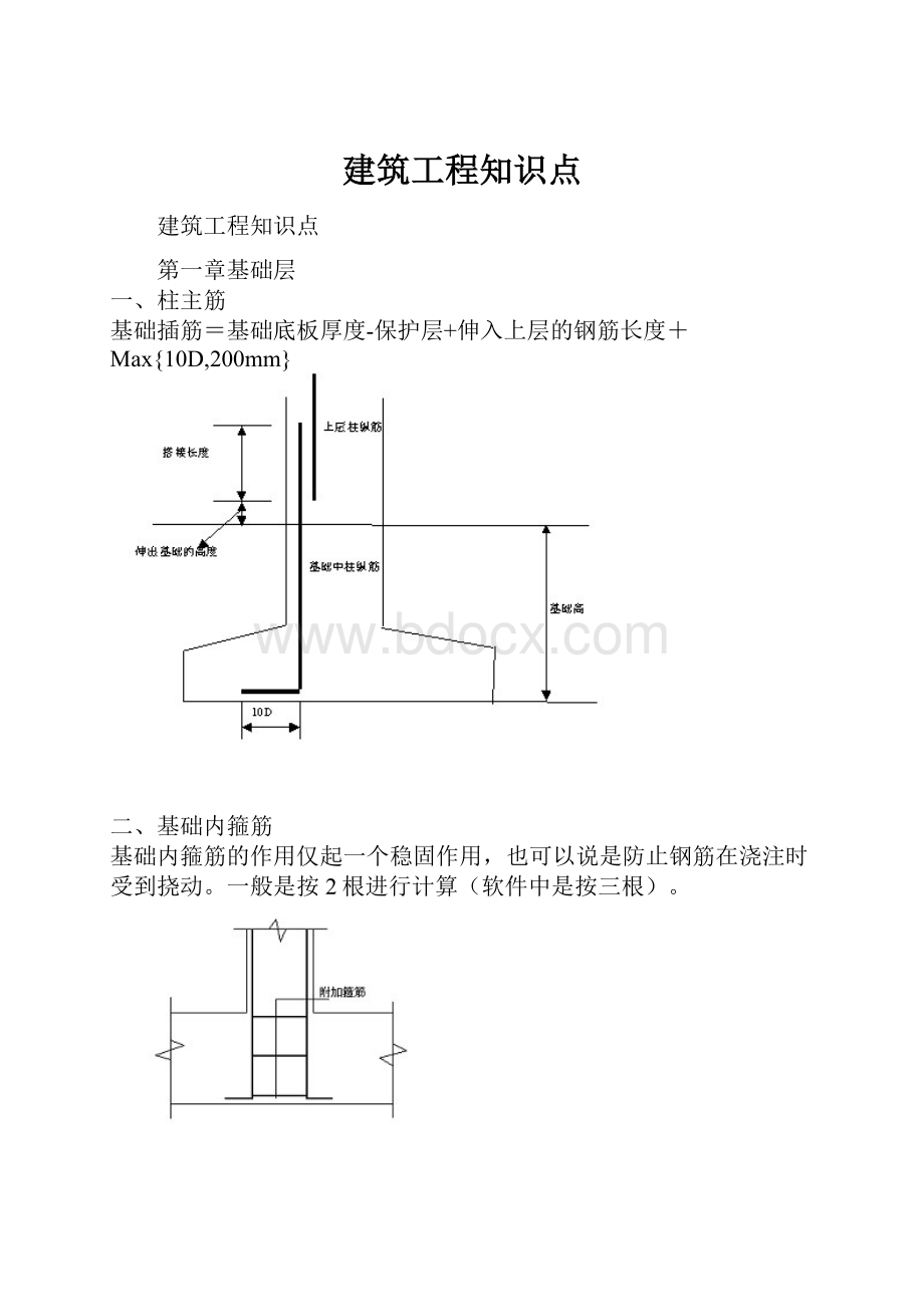 建筑工程知识点.docx_第1页