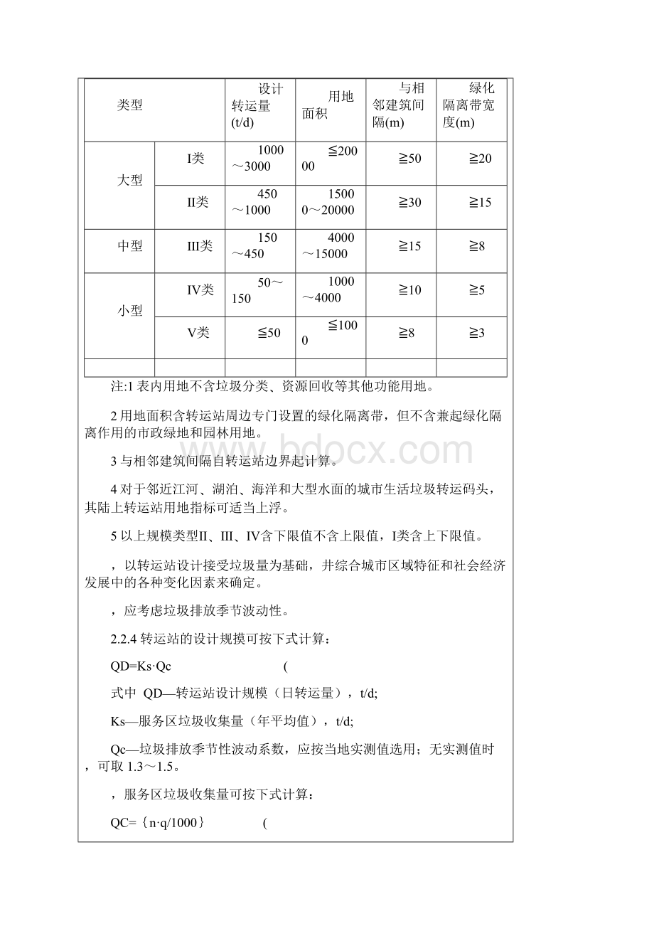 城市垃圾转运站设计规范.docx_第2页