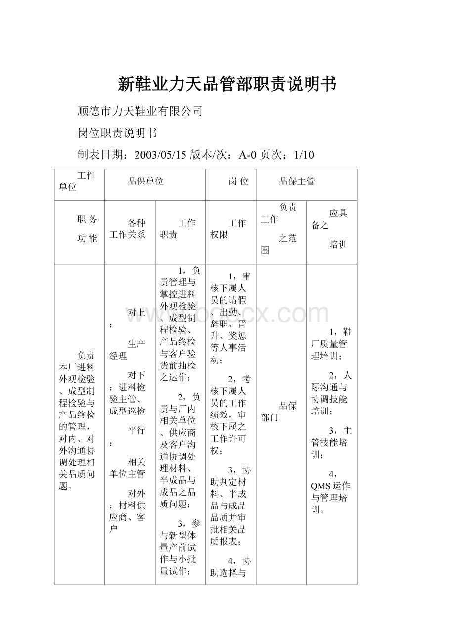 新鞋业力天品管部职责说明书.docx