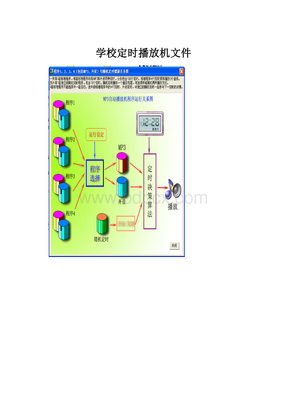 学校定时播放机文件.docx