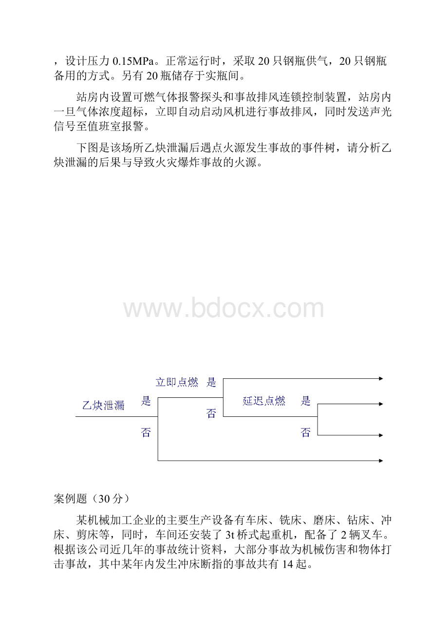 安全评价师二级考题参考.docx_第3页