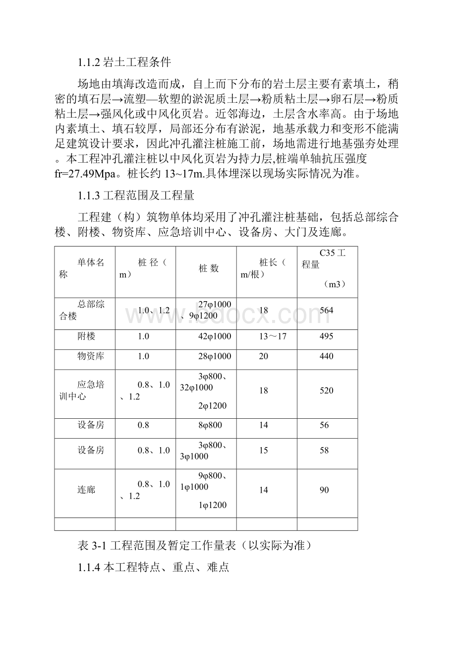 某工程冲孔灌注桩施工方案.docx_第2页