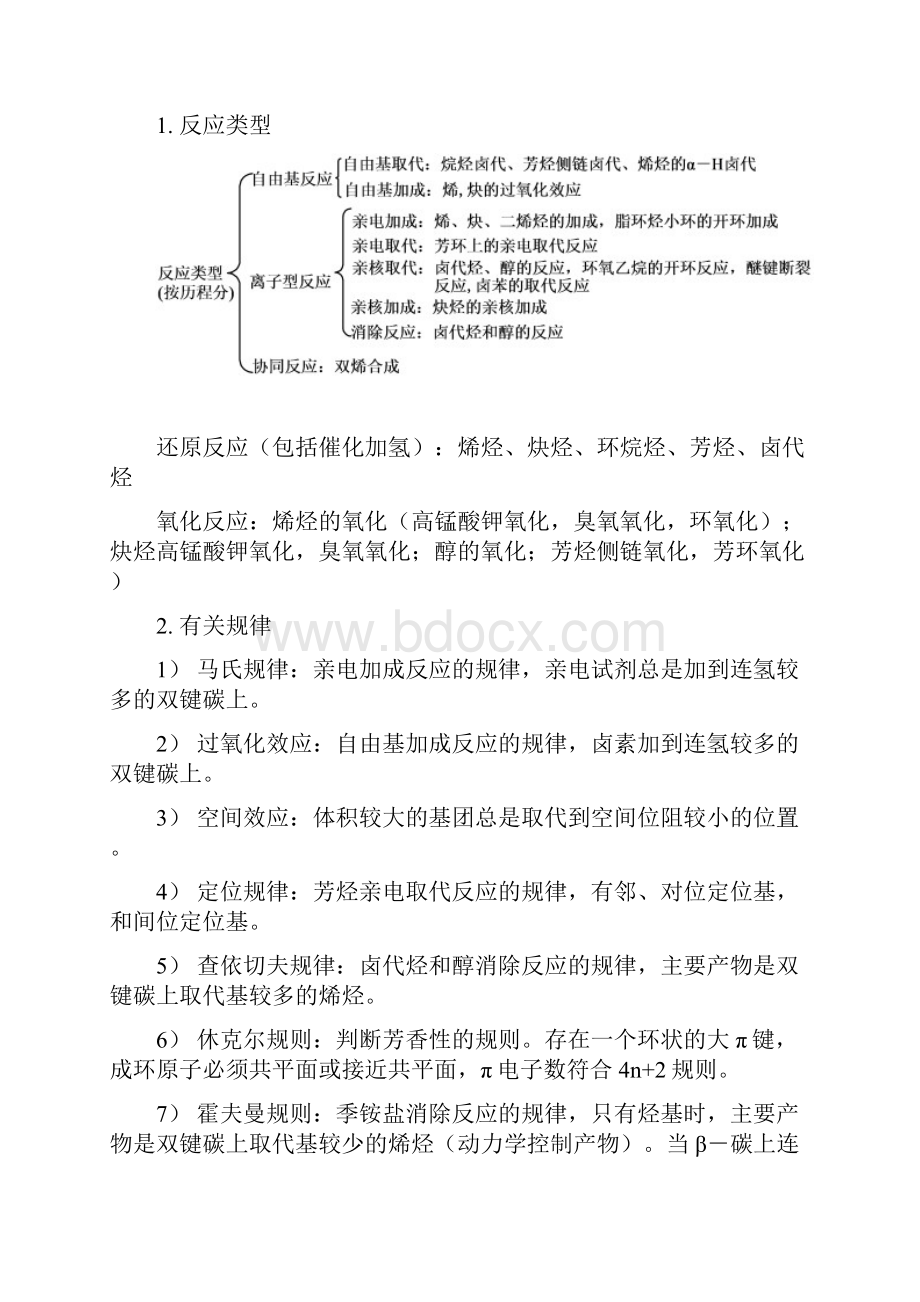 大学有机化学总结习题及答案.docx_第3页