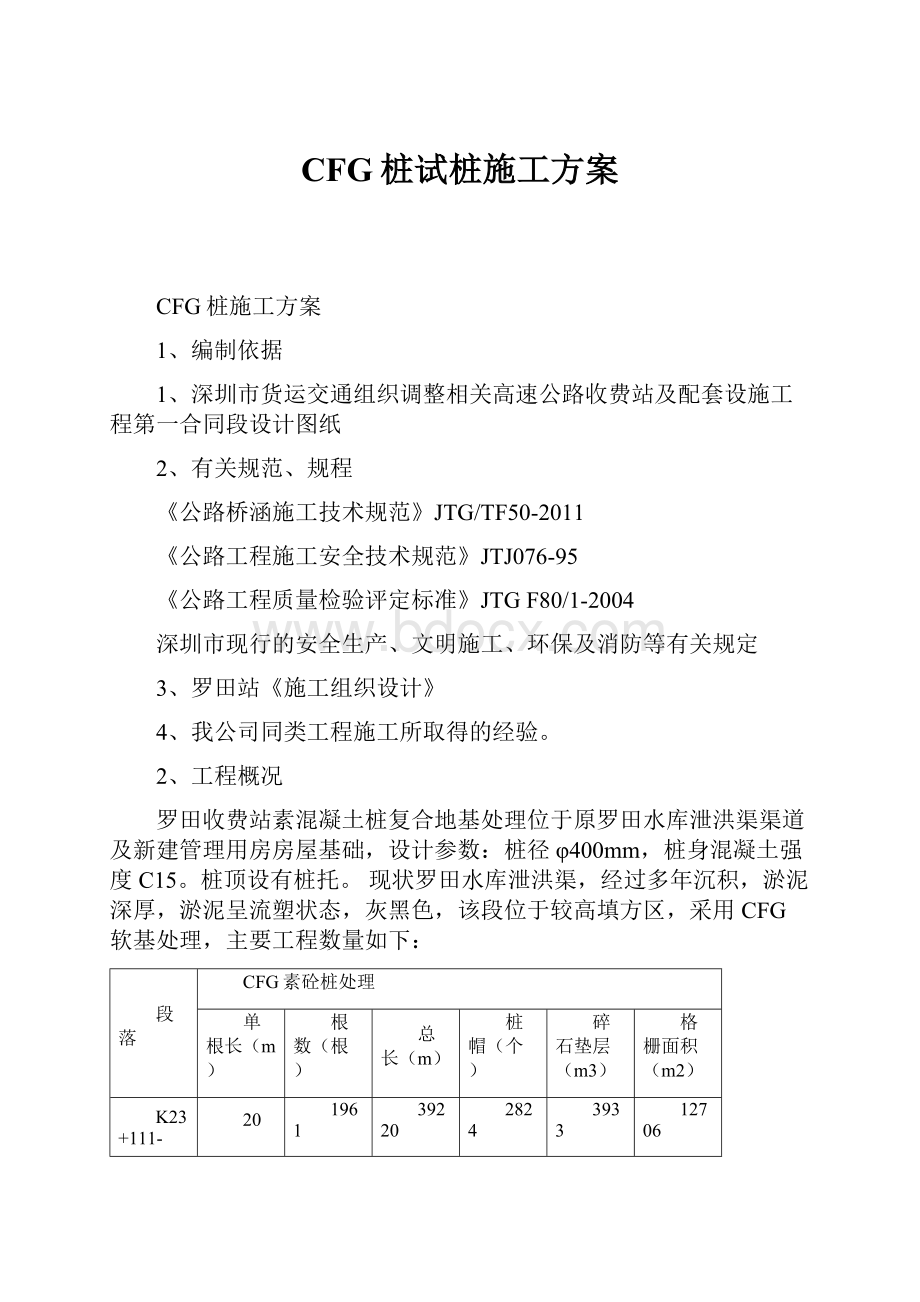 CFG桩试桩施工方案.docx