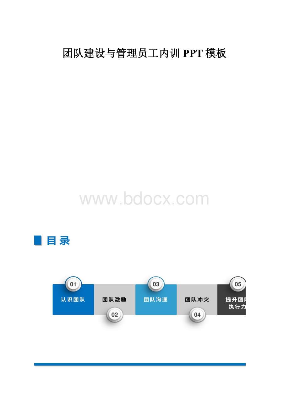 团队建设与管理员工内训PPT模板.docx