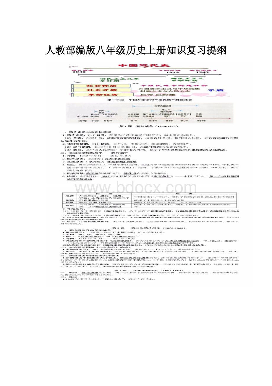 人教部编版八年级历史上册知识复习提纲.docx