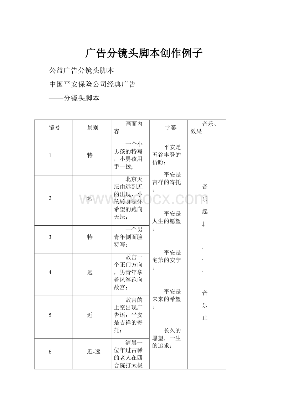 广告分镜头脚本创作例子.docx