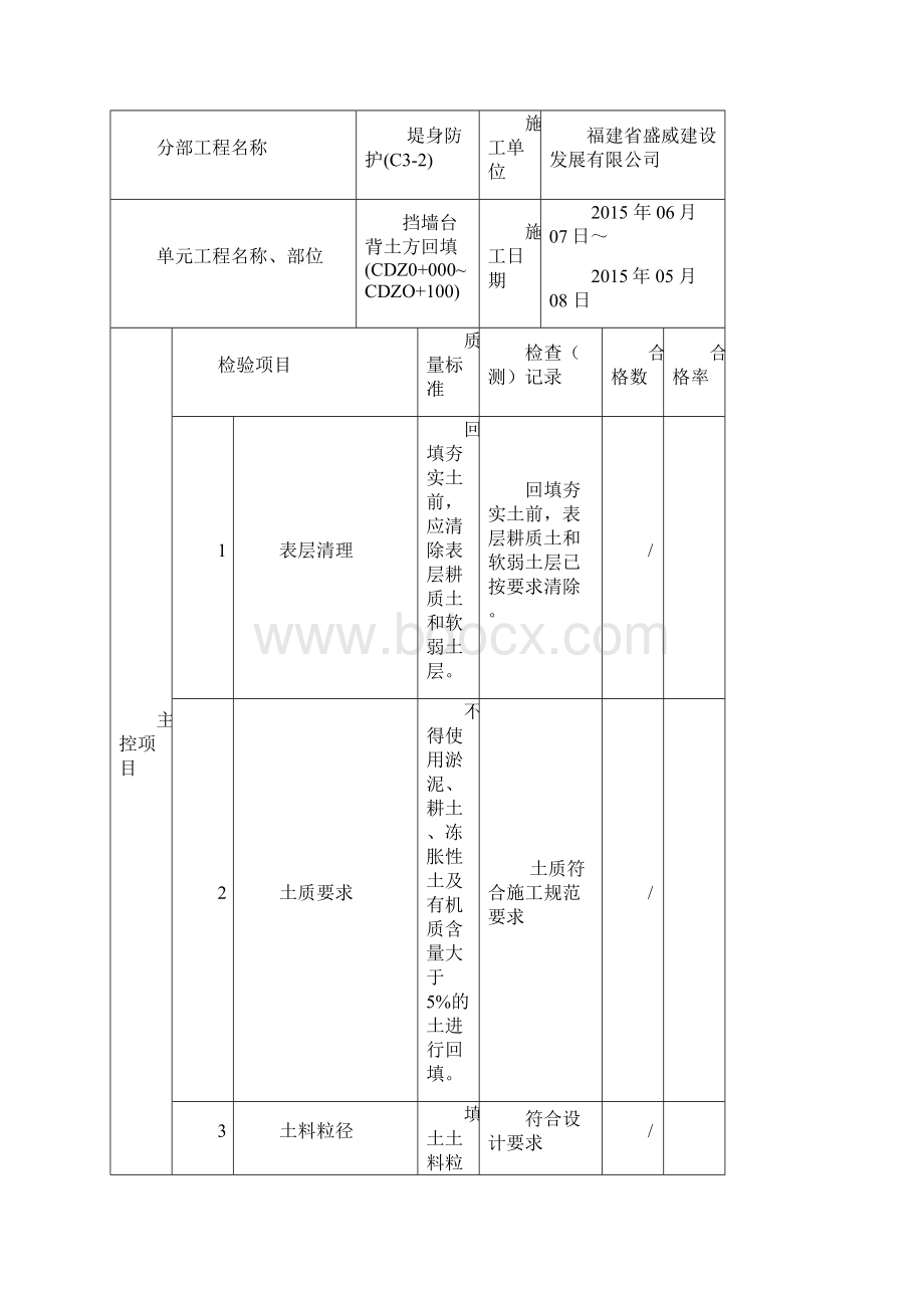 土方回填夯实单元工程质量评定表.docx_第2页