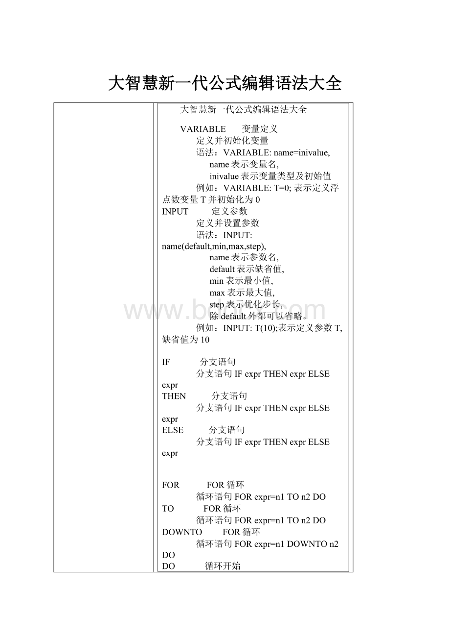 大智慧新一代公式编辑语法大全.docx