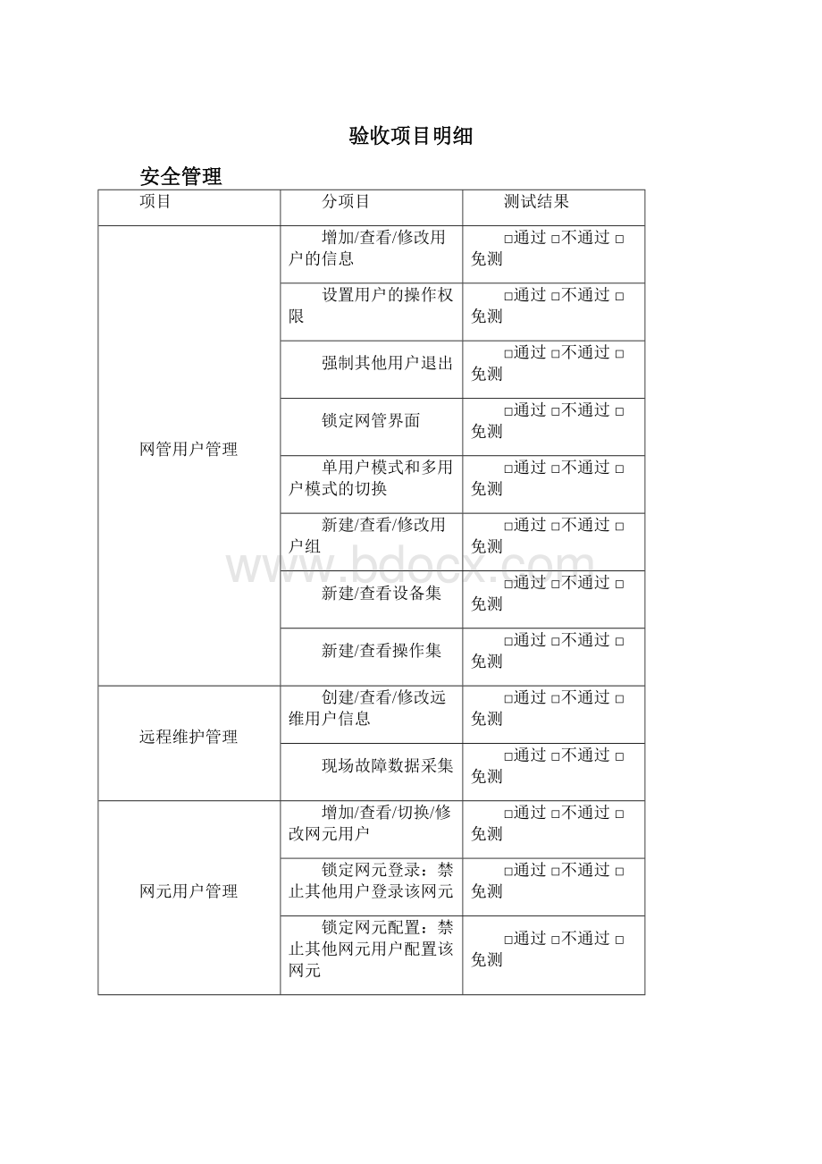 本地传输网SDH网管系统设计测试.docx_第3页