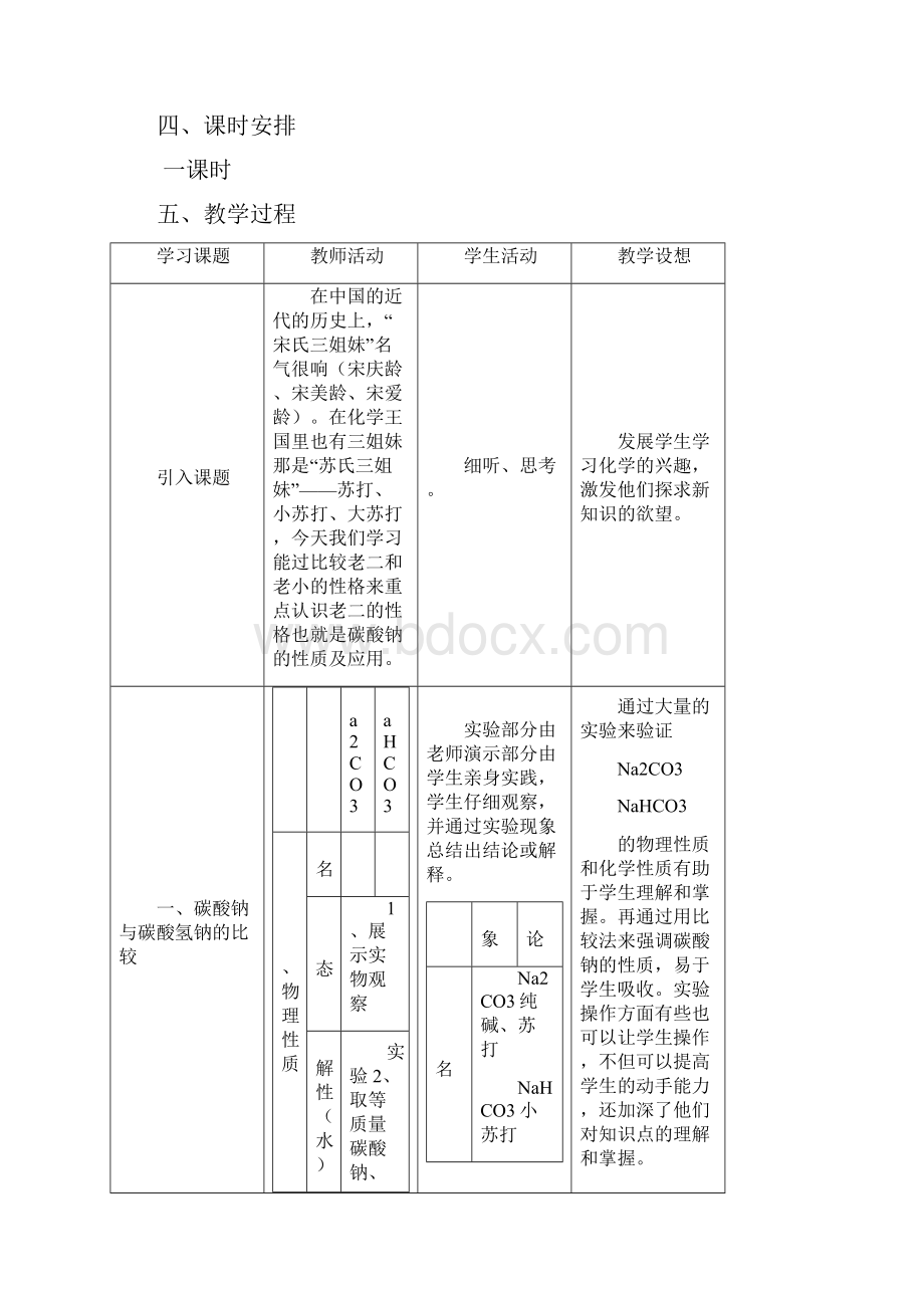 高中化学《钠 镁及其化合物》碳酸钠的性质与应用教案1 苏教版必修1.docx_第2页