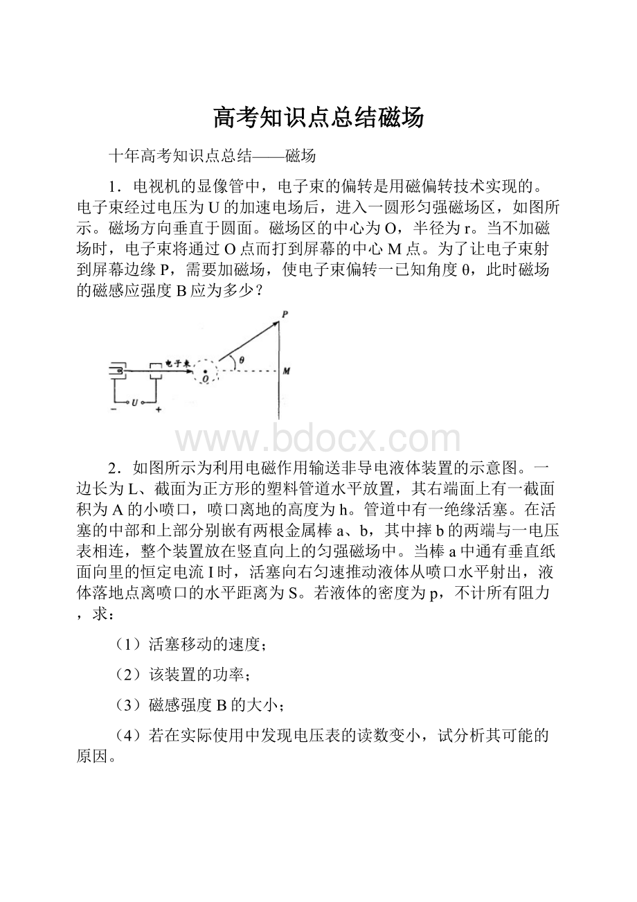 高考知识点总结磁场.docx_第1页