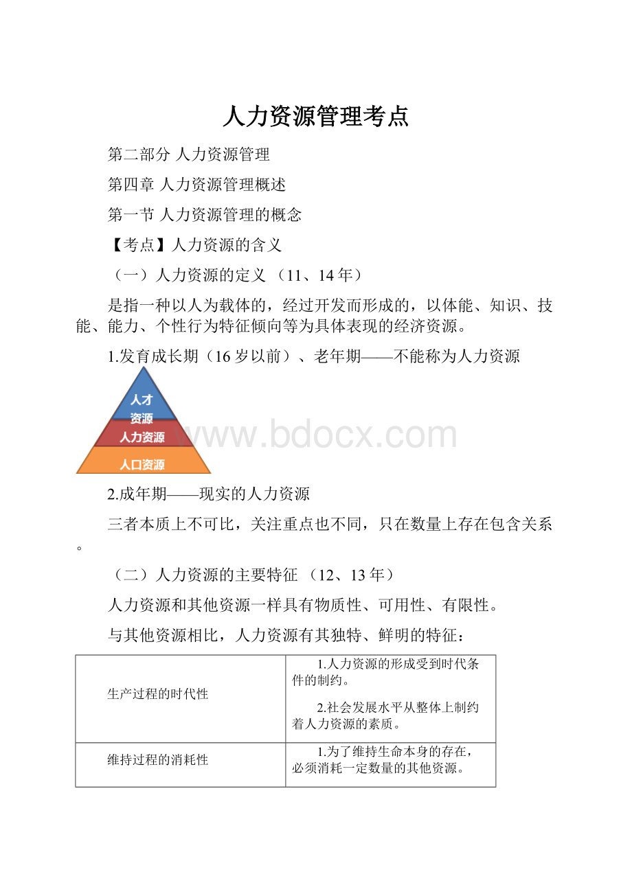 人力资源管理考点.docx