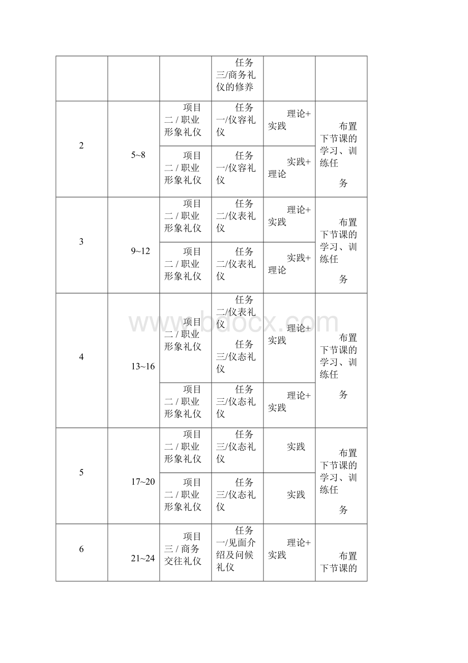 商务礼仪实务第2版配套教案.docx_第3页