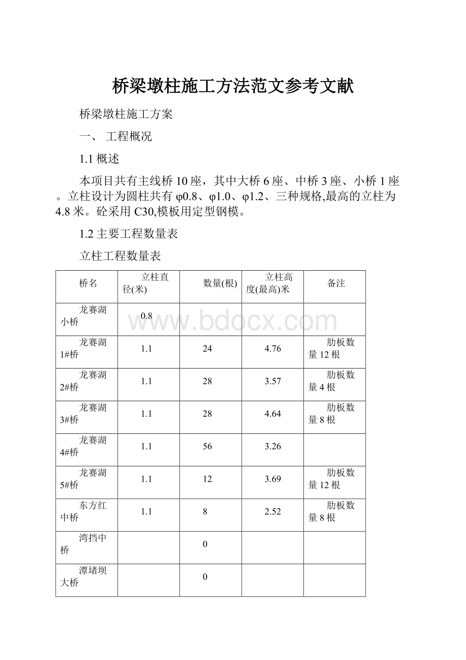 桥梁墩柱施工方法范文参考文献.docx