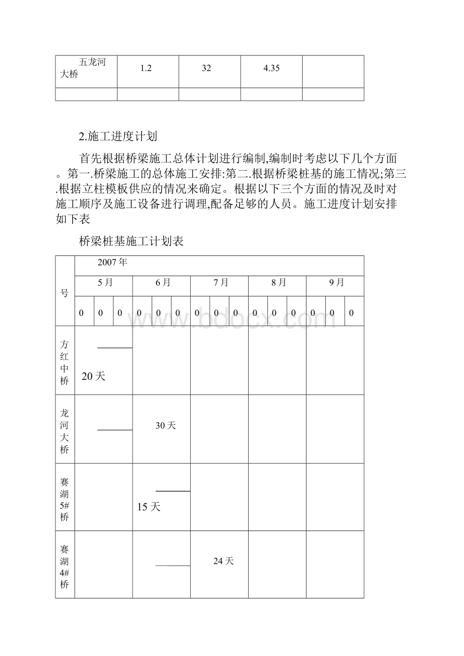 桥梁墩柱施工方法范文参考文献.docx_第2页