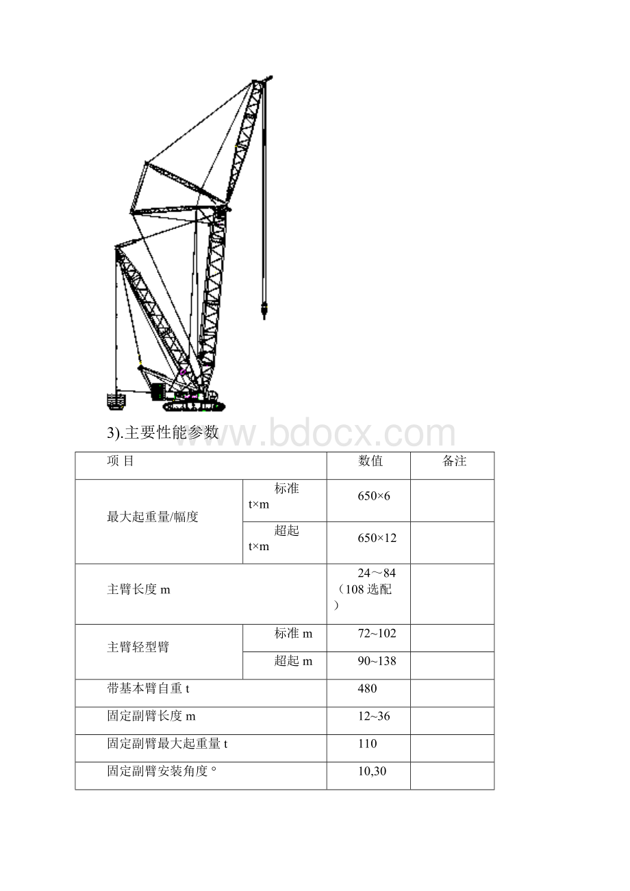 QUY650性能表.docx_第3页