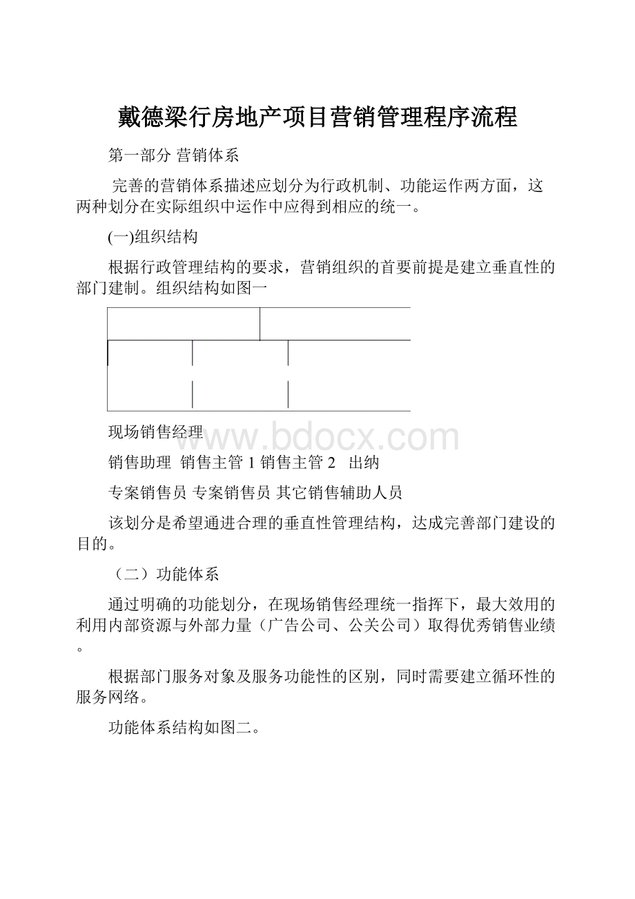 戴德梁行房地产项目营销管理程序流程.docx_第1页