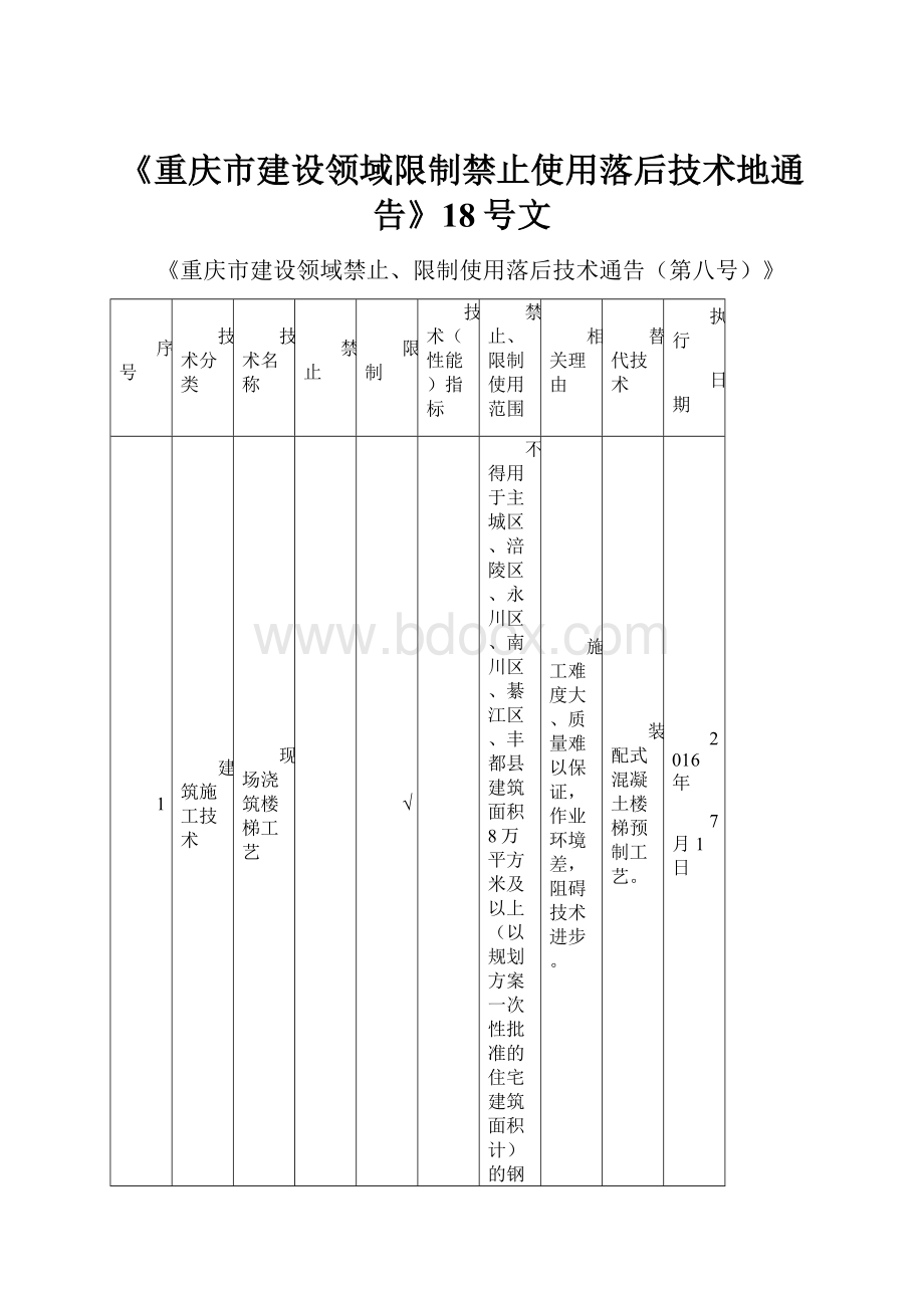 《重庆市建设领域限制禁止使用落后技术地通告》18号文.docx