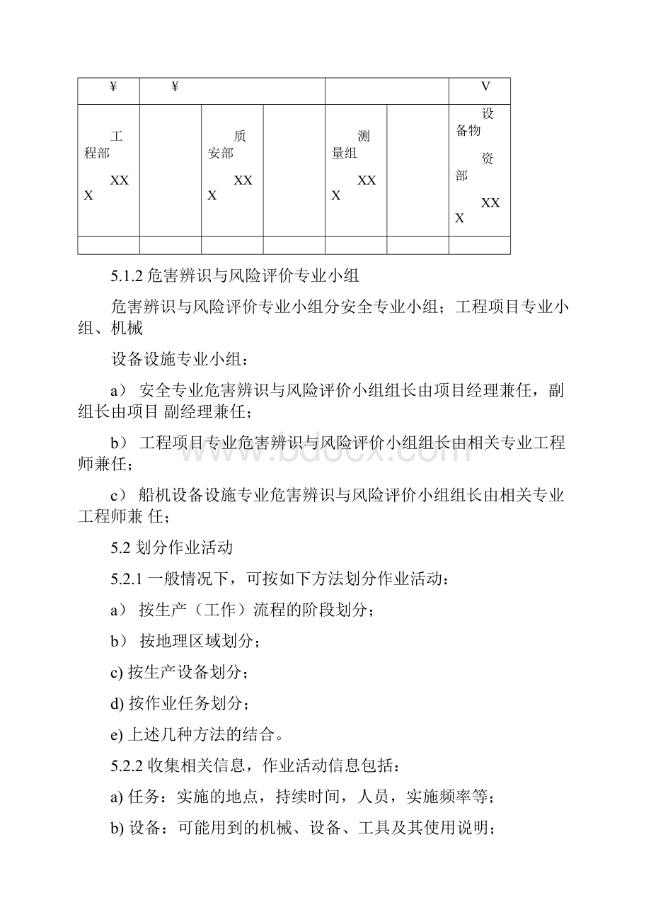 危险有害因素辨识与评估管理制度.docx_第3页