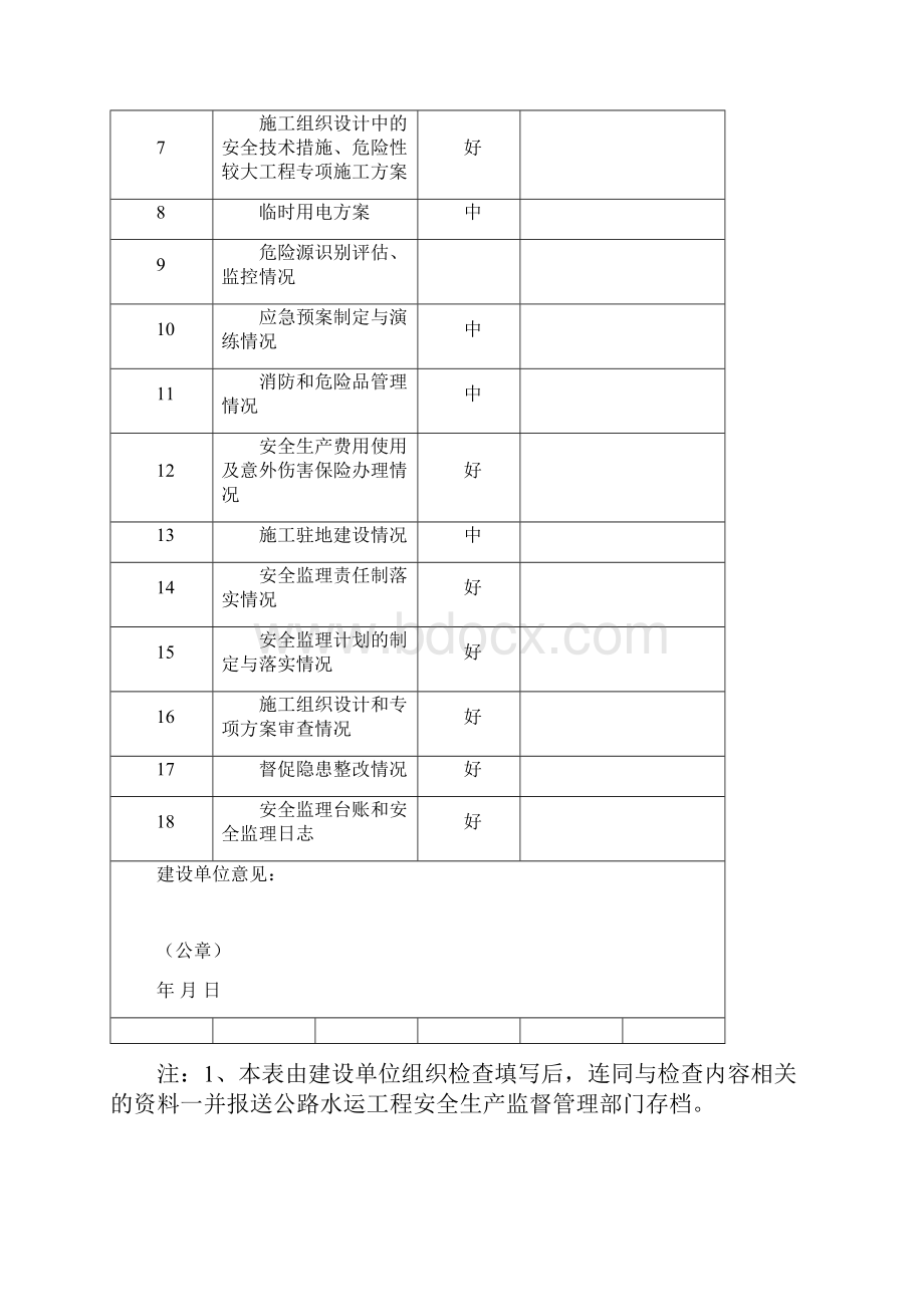 山东省公路水运安全生产监督管理办法.docx_第2页