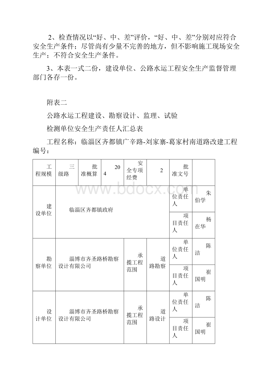 山东省公路水运安全生产监督管理办法.docx_第3页