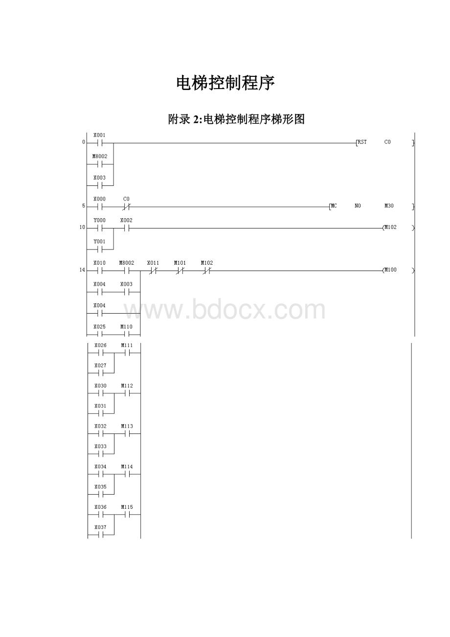 电梯控制程序.docx