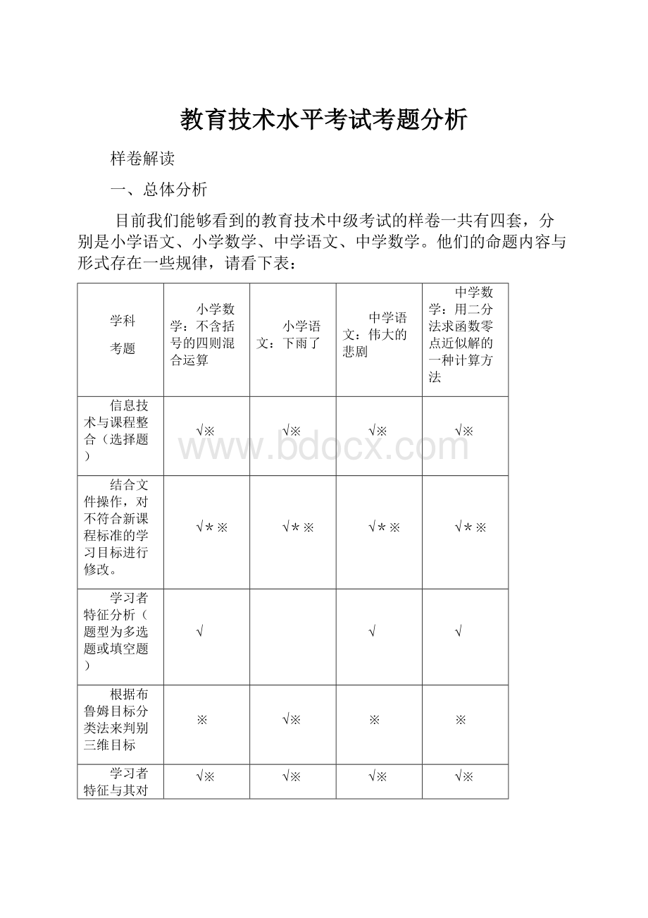 教育技术水平考试考题分析.docx_第1页