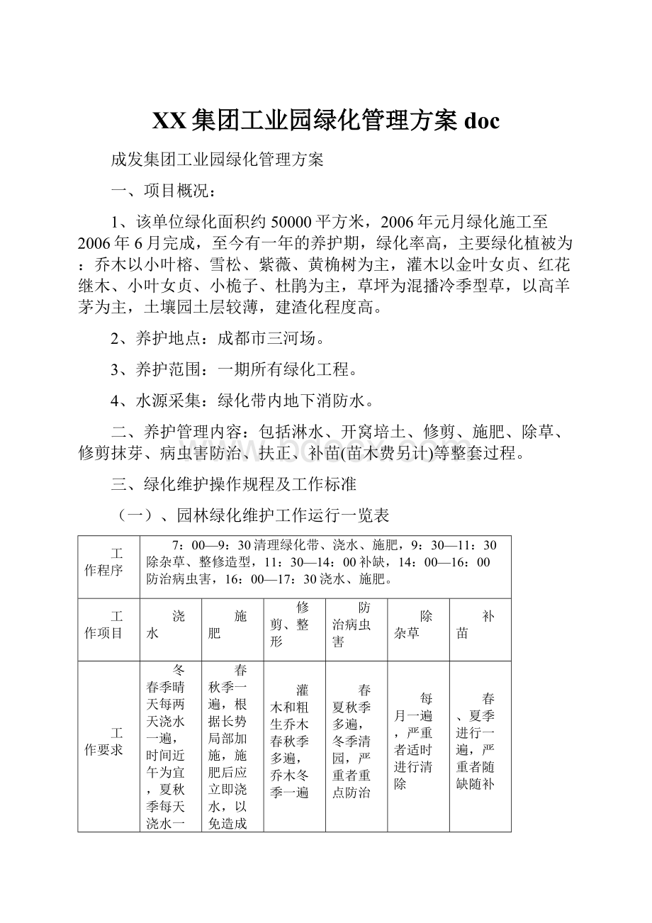 XX集团工业园绿化管理方案doc.docx