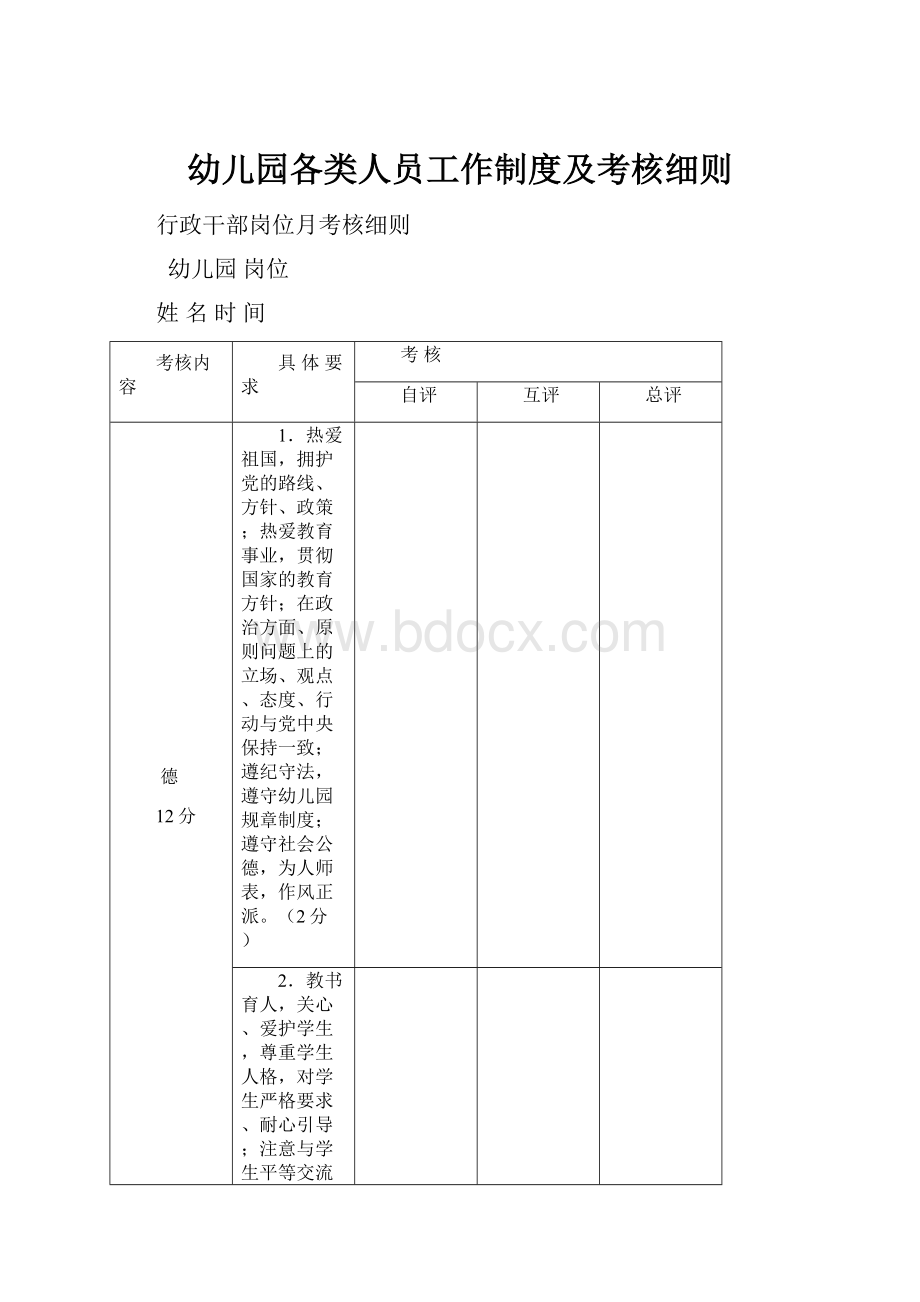 幼儿园各类人员工作制度及考核细则.docx_第1页