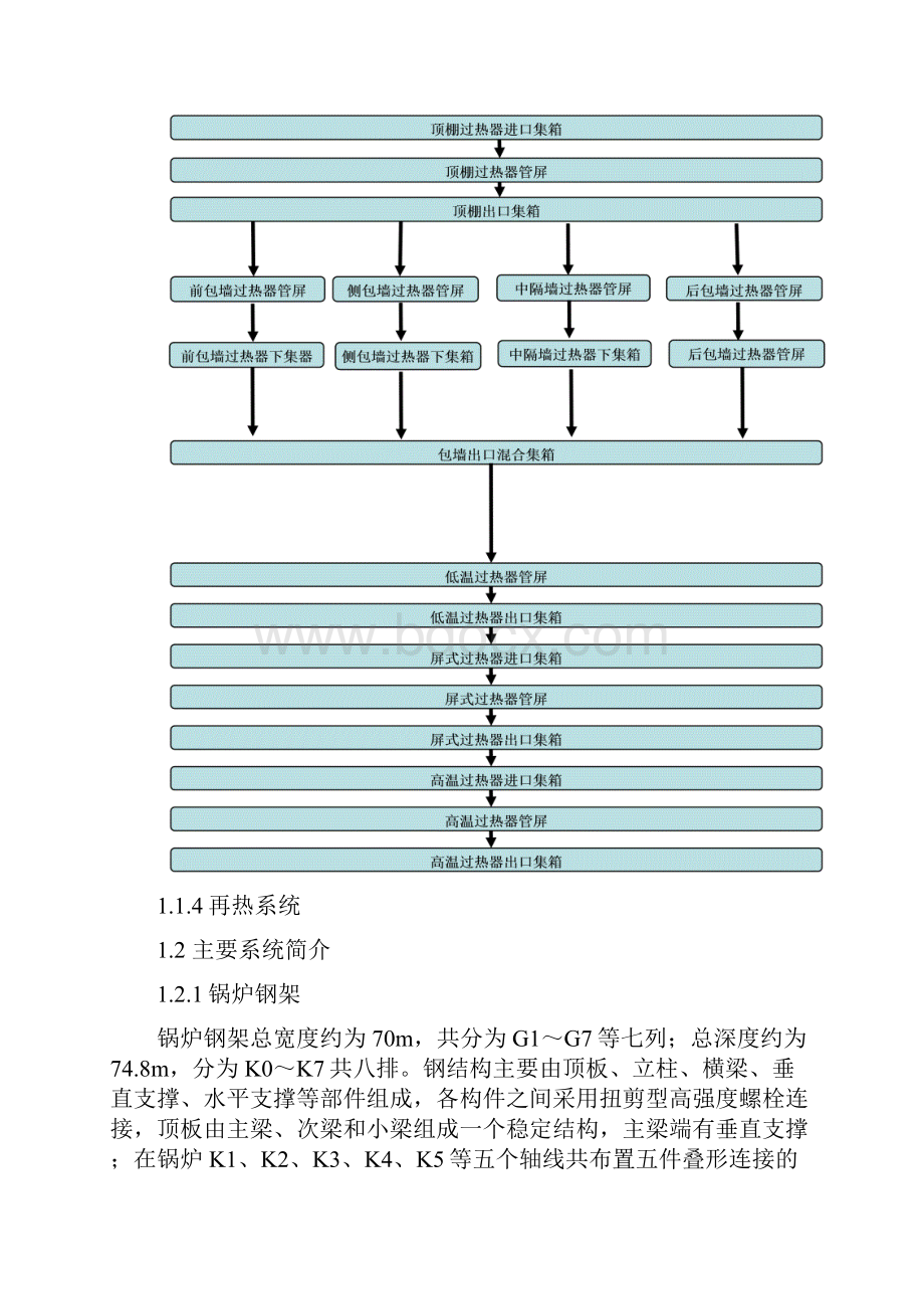 新绥中3号锅炉专业施工组织设计.docx_第3页